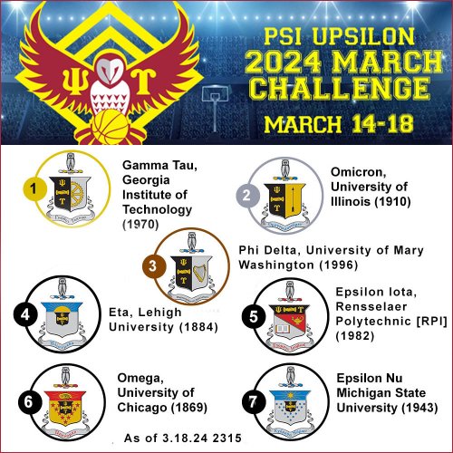 Photo post from psiupsilon.