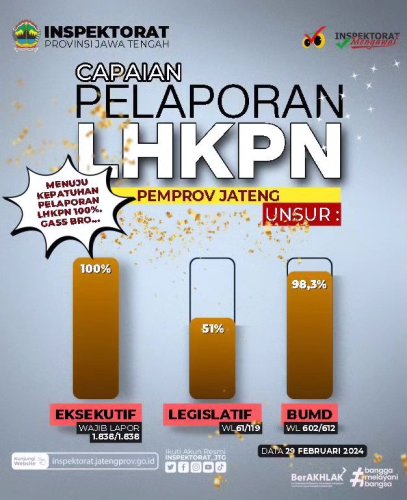 PostPhoto