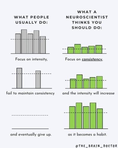 Photo post from jlythcotthaims.