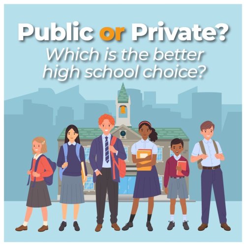 Photo post from knovva_academy.