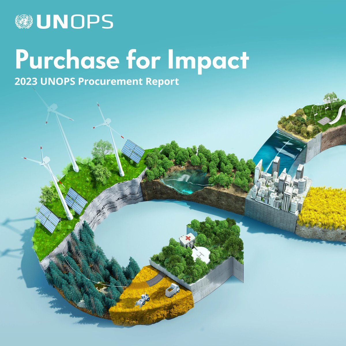 Photo post from @UNOPS.