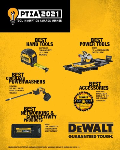 Photo post from dewalttough.