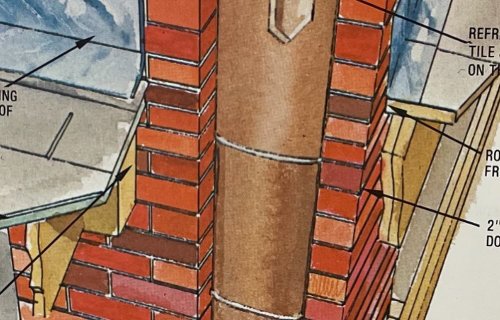 Photo post from wisdomroofingusa.