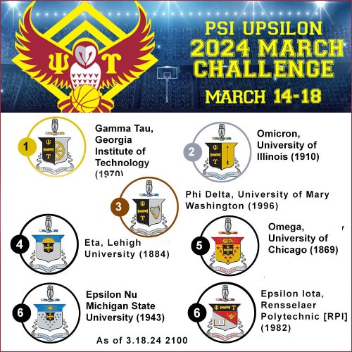 Photo post from psiupsilon.
