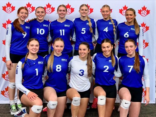 Carousel post from beyondsportinsta.