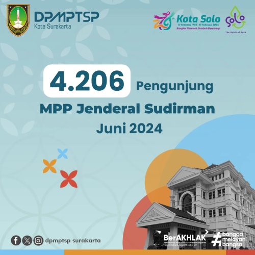 PostPhoto