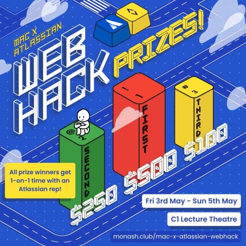 Carousel post from monashcoding.