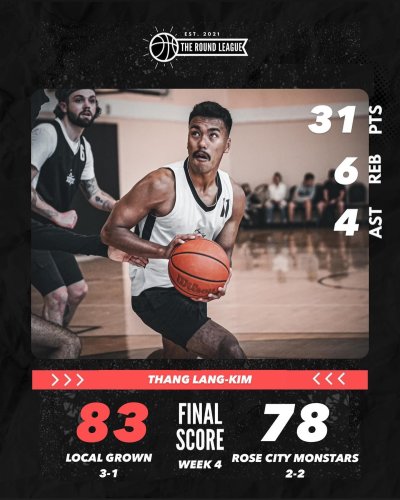 Carousel post from theroundleague.