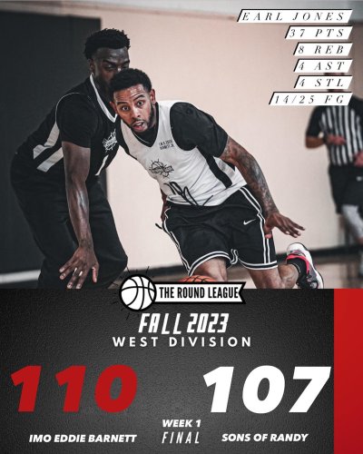 Carousel post from theroundleague.