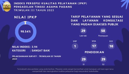 Carousel post from ptapadanggoid.