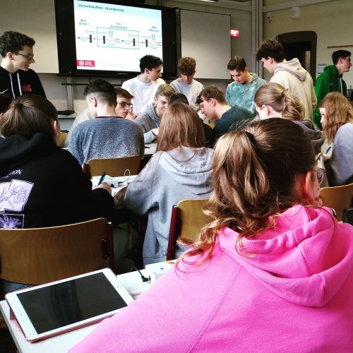 Carousel post from whg_riesa.