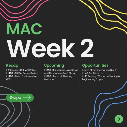 Carousel post from monashcoding.