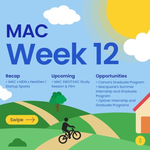 Carousel post from monashcoding.