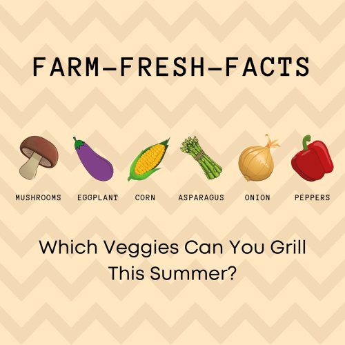 Carousel post from farmbox_arizona.