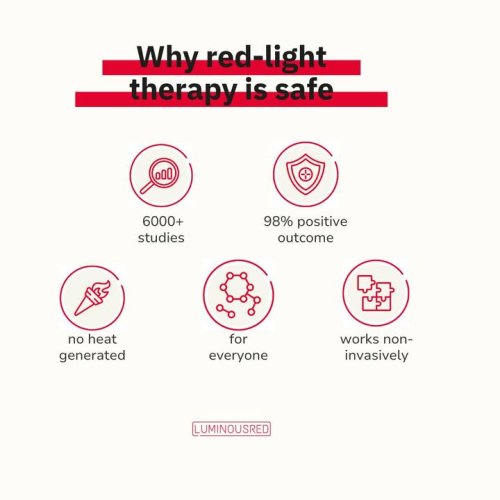 Photo post from Luminousred.light.