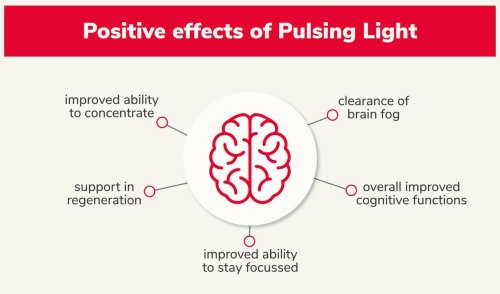 Photo post from Luminousred.light.