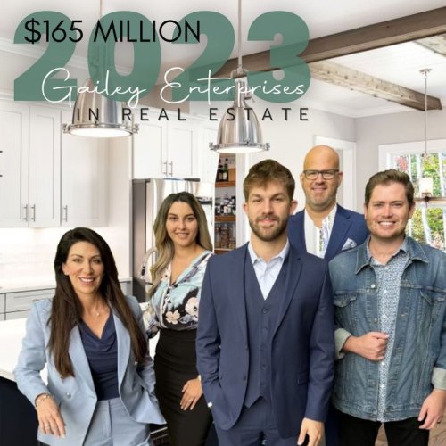 Photo post from Gailey Enterprises Real Estate.