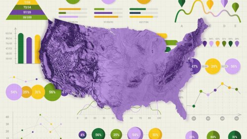 Photo post from Sustainable Newton.