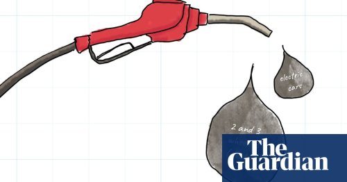 Photo post from Sustainable Newton.