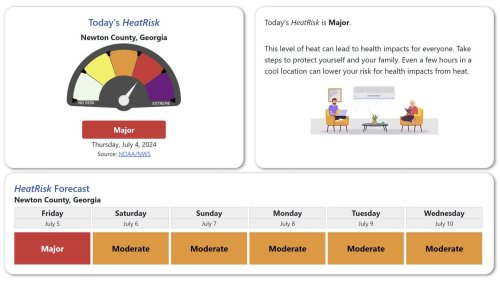 Photo post from Sustainable Newton.