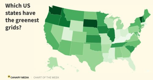 Photo post from Sustainable Newton.