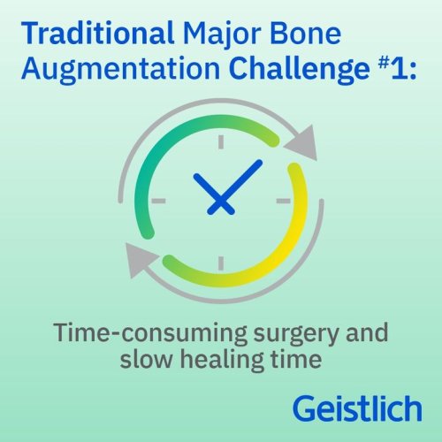 Photo post from Geistlich Biomaterials - North America.