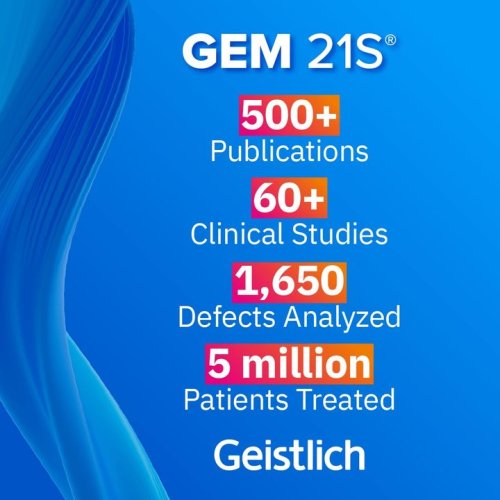 Photo post from Geistlich Biomaterials - North America.