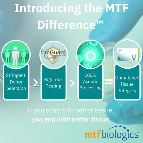 Photo post from Geistlich Biomaterials - North America.
