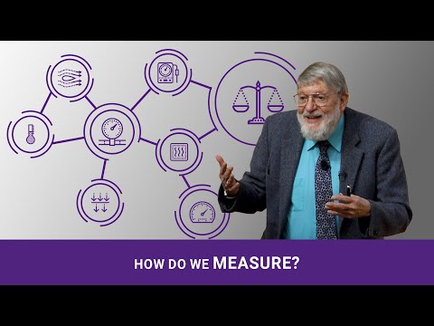 Video post from Montgomery College.