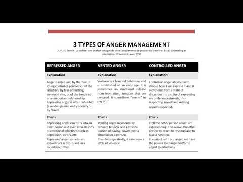 Video post from Accroc.