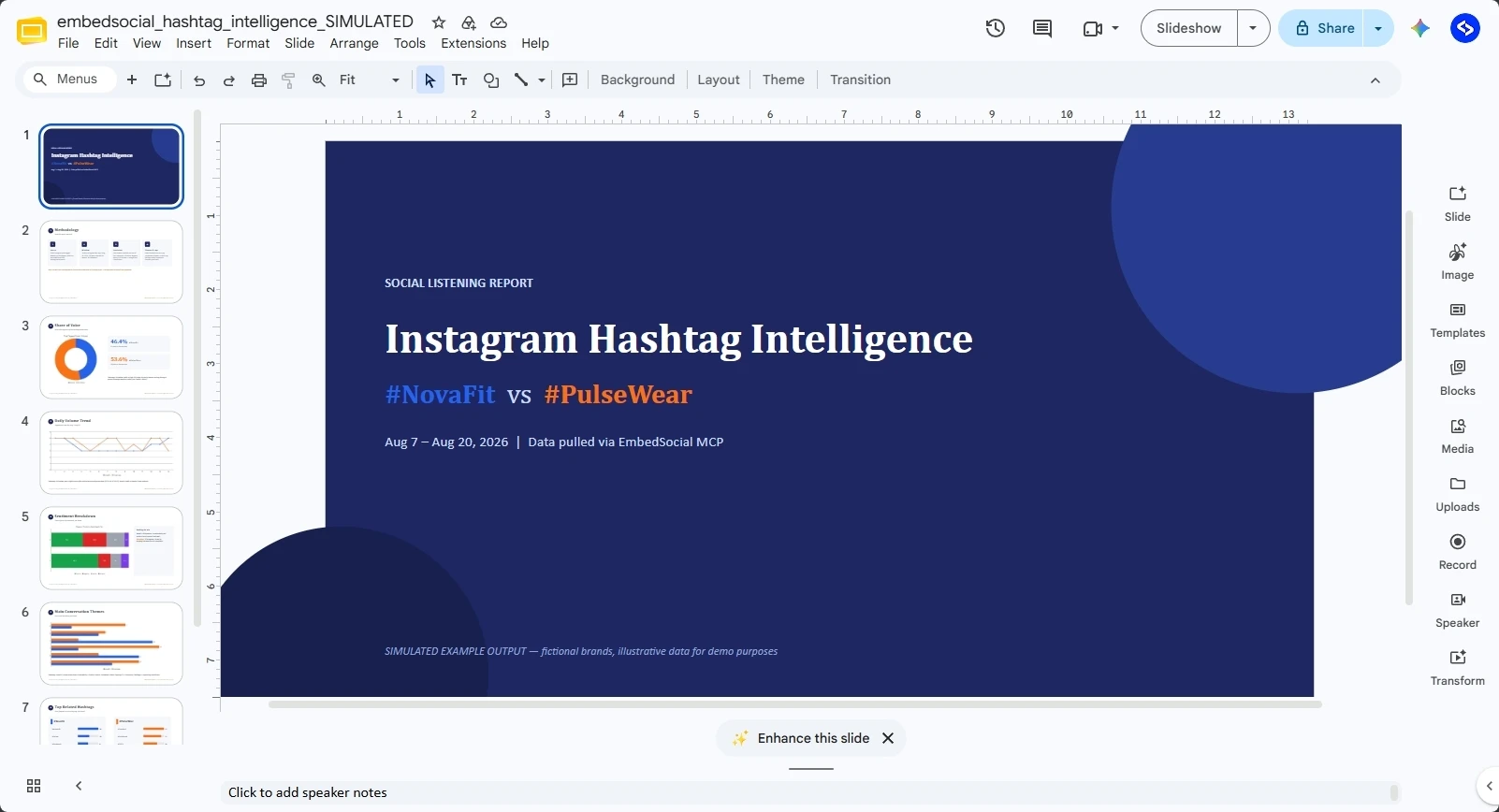 Build an Instagram competitor comparison report in Google Slides