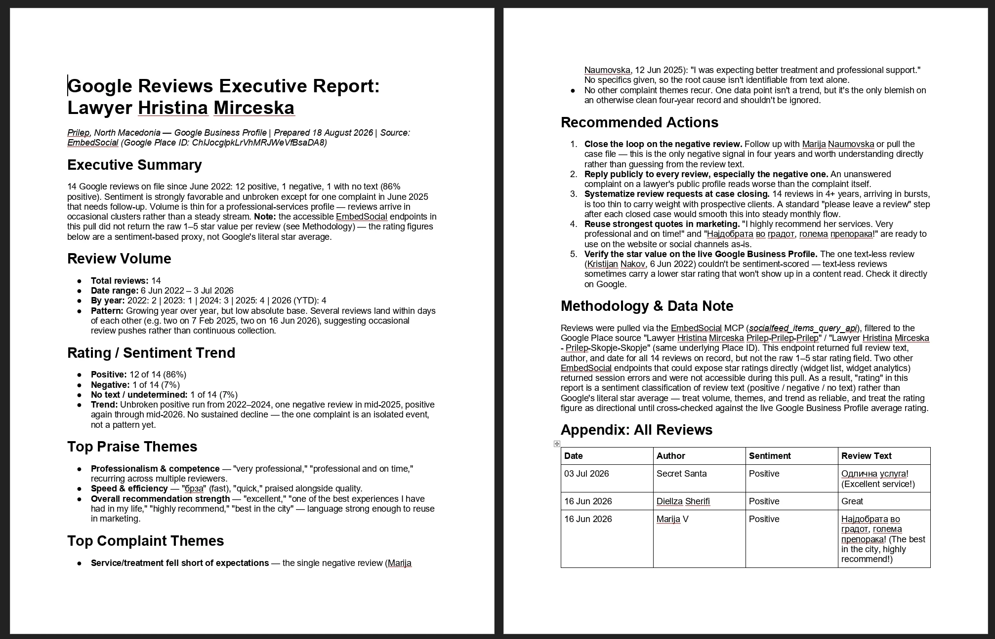 Build monthly Google Reviews executive reports