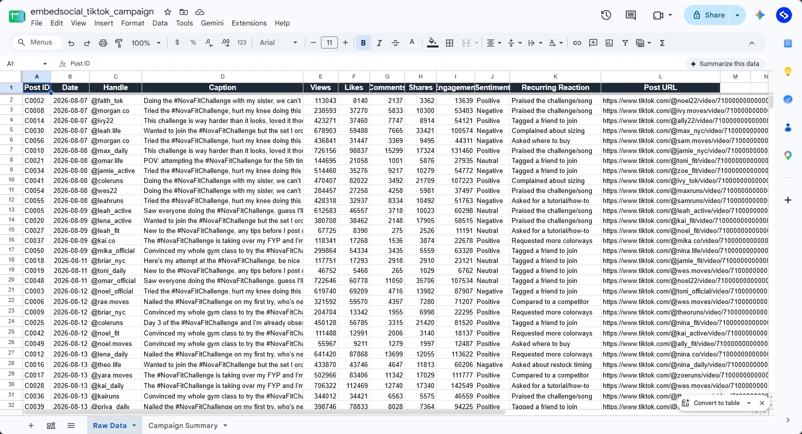 Export TikTok campaign sentiment into Google Sheets