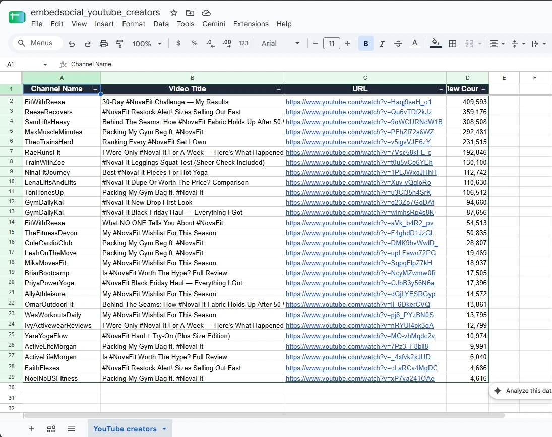 Extract YouTube creators by hashtag into Google Sheets