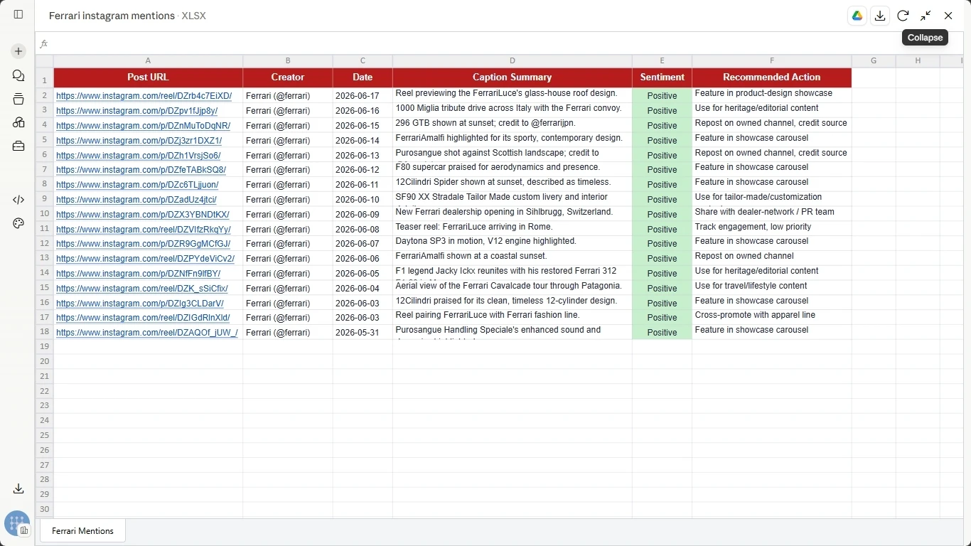 Example Google Sheet of Instagram product mentions collected by the EmbedSocial agent