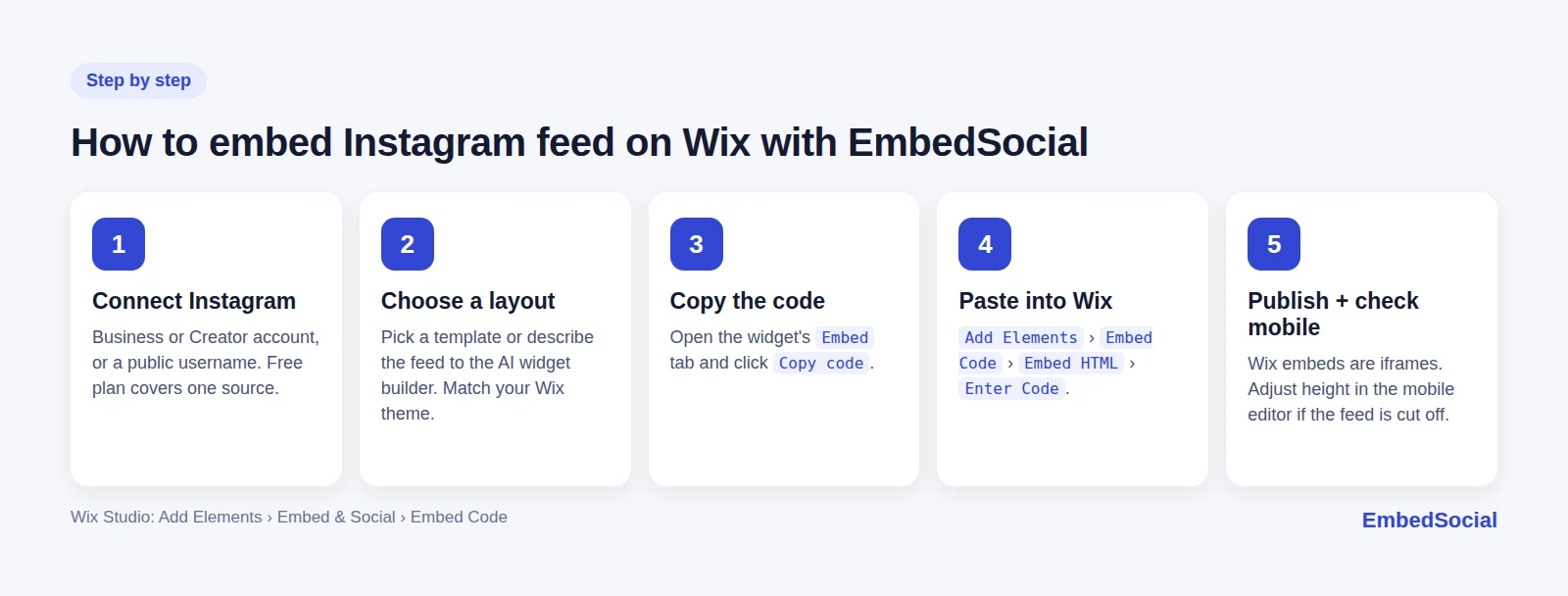 How to embed Instagram feed on Wix with EmbedSocial in five steps: connect Instagram, choose a layout, copy the code, paste into Wix, publish and check mobile