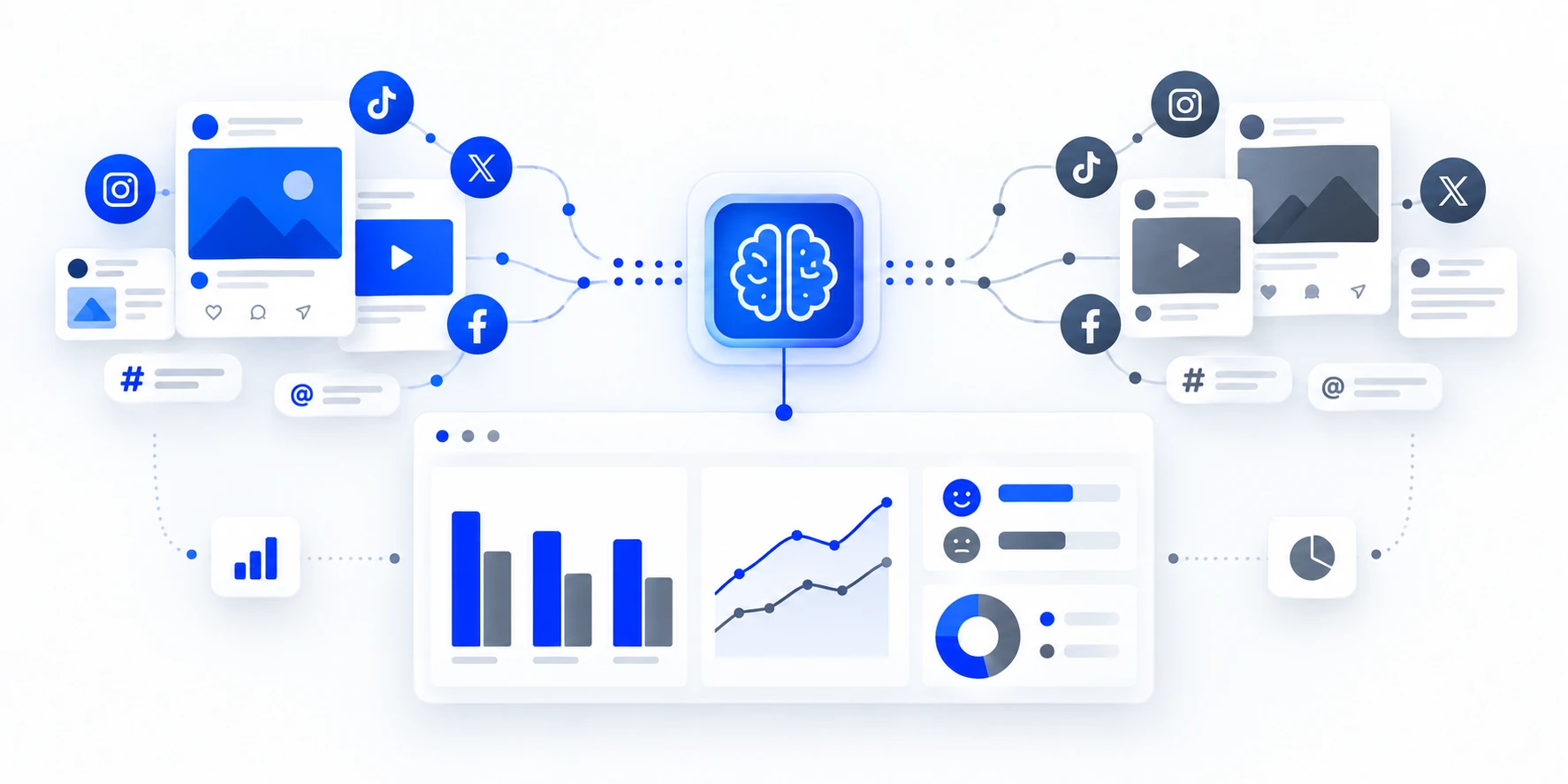 AI Competitor Analysis for Social Media: Track Competitors' Hashtags, Mentions & Keywords via MCP