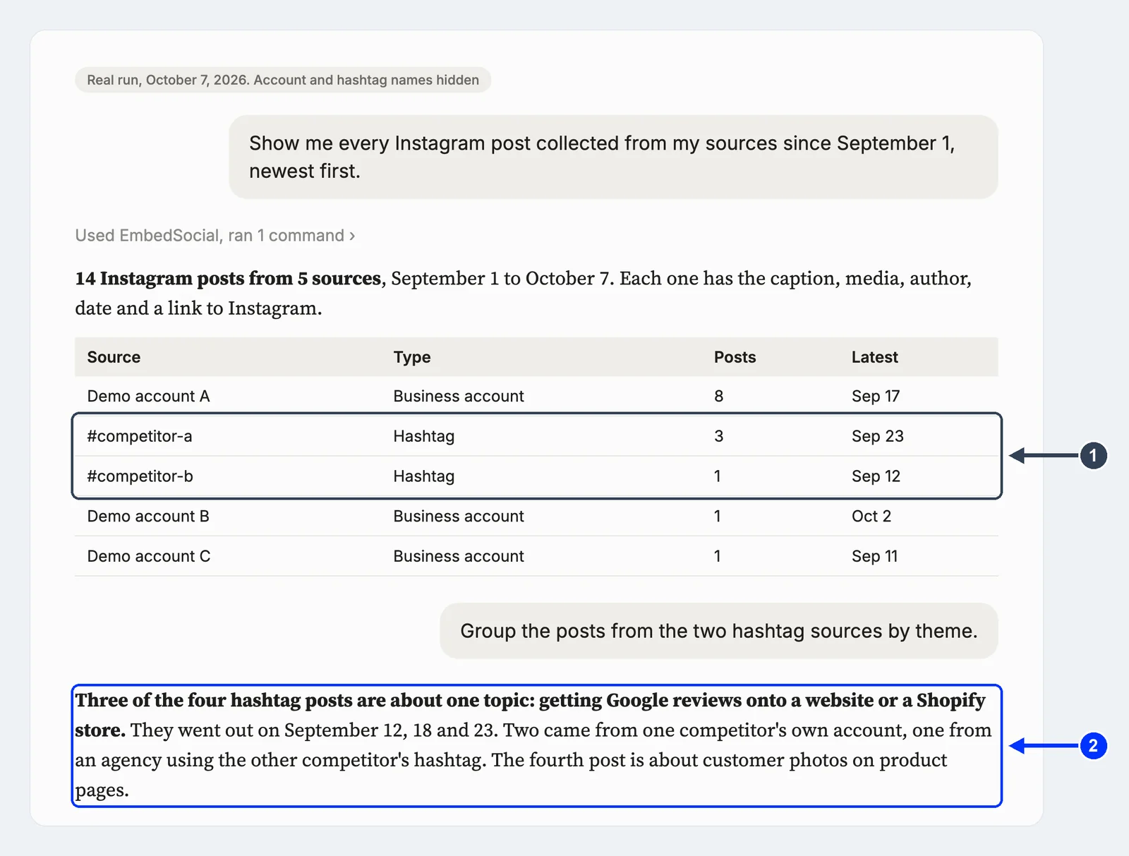 Claude’s answer from the EmbedSocial MCP: 14 Instagram posts from five sources, the two competitor hashtags highlighted, and the theme they share