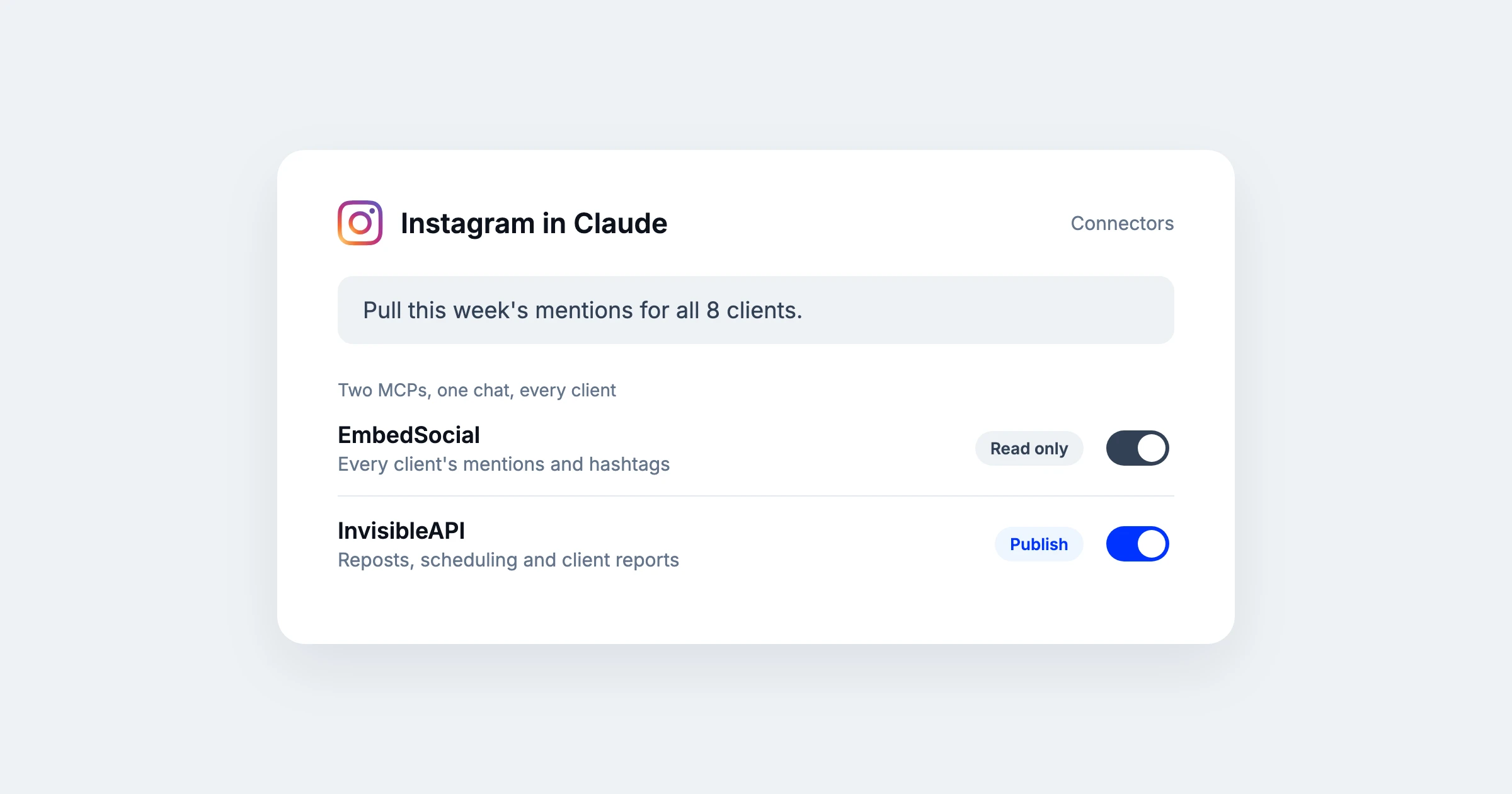 How Agencies Use Claude and ChatGPT for Instagram: Mentions, Reposts and Reports