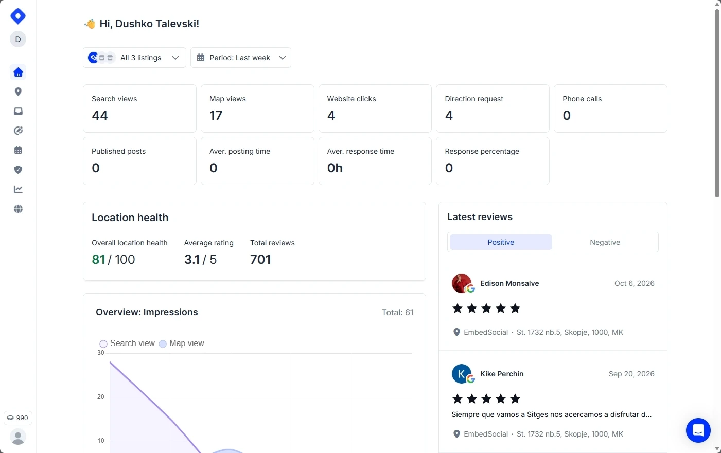 Localith dashboard for managing Google reviews across multiple locations