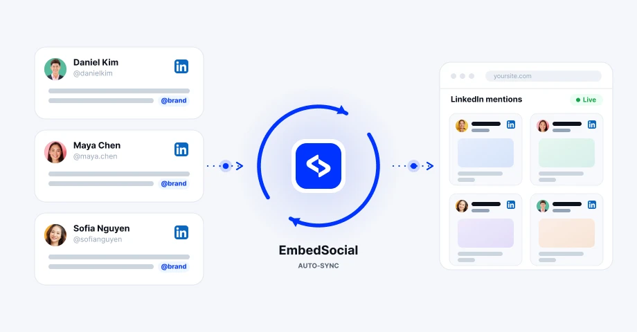 How to Track LinkedIn Mentions in 2026