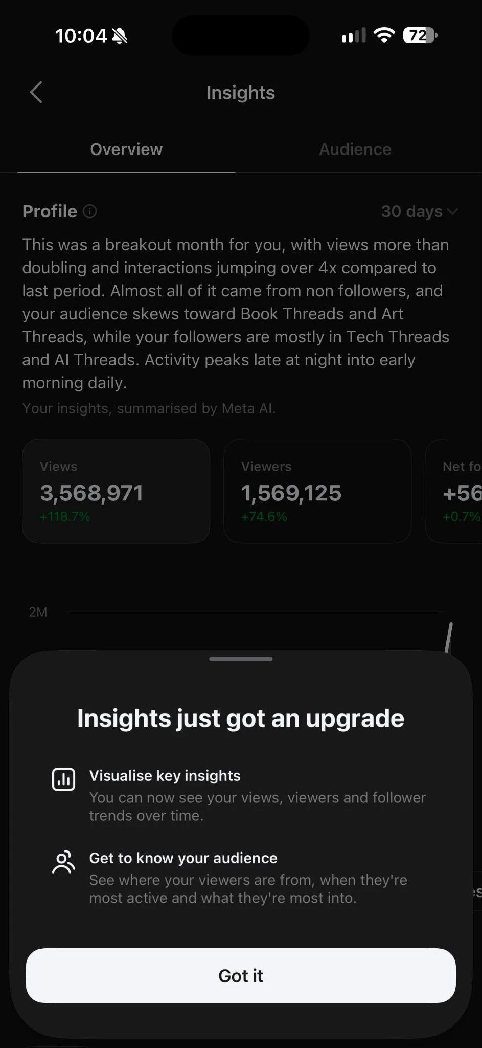Threads Insights adds AI-powered summaries