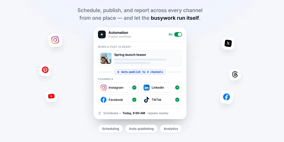 15 Best Social Media Automation Tools for 2026 (by Category)