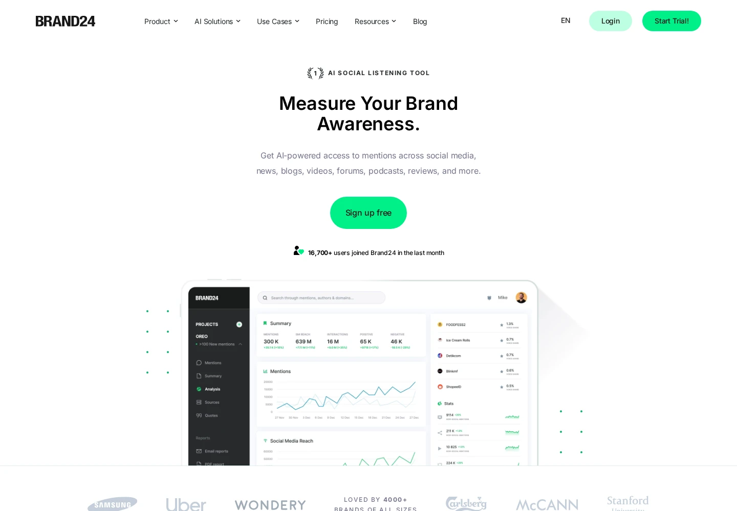Brand24 landing page