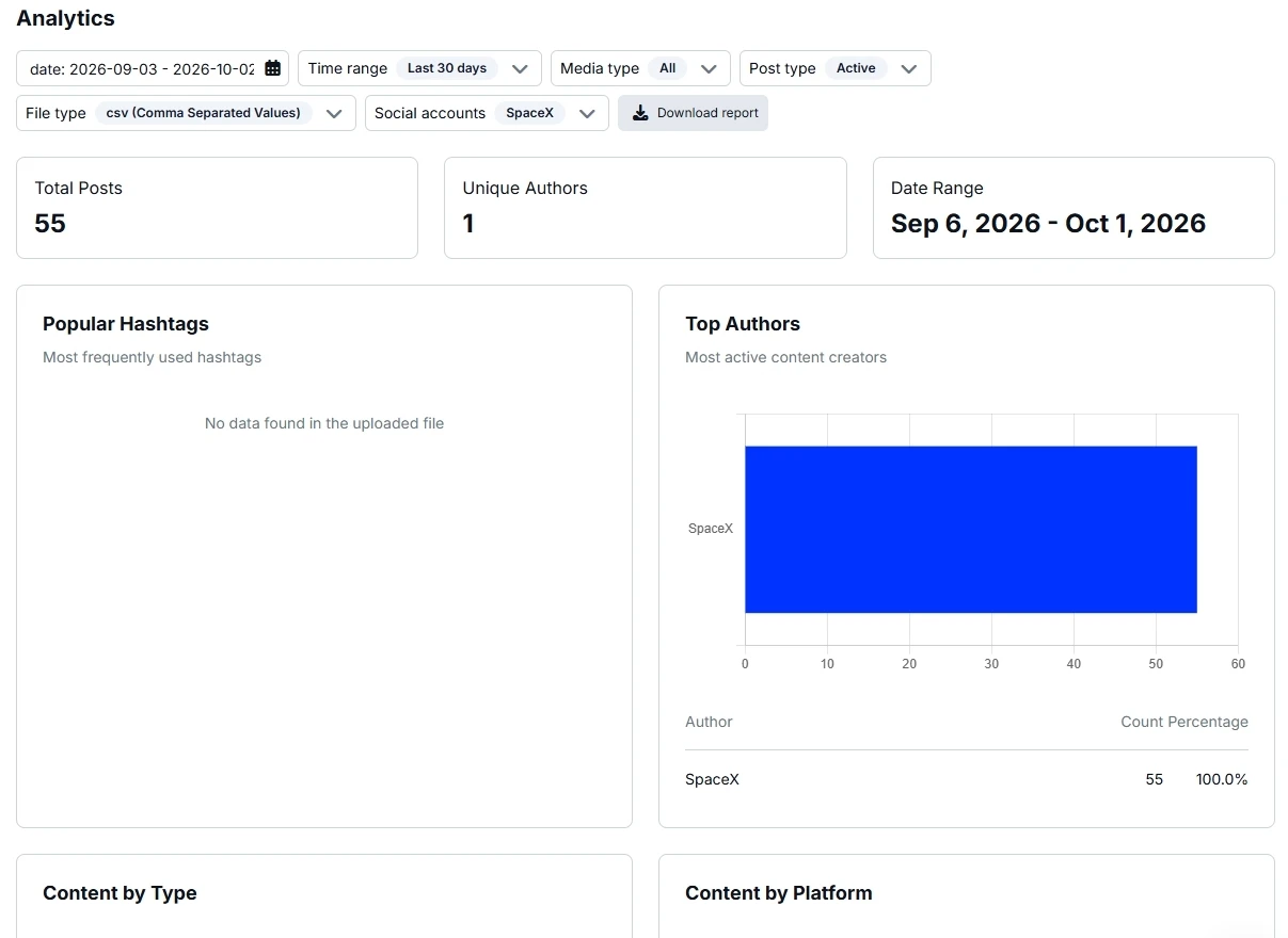 X mentions insights and sentiment in EmbedSocial