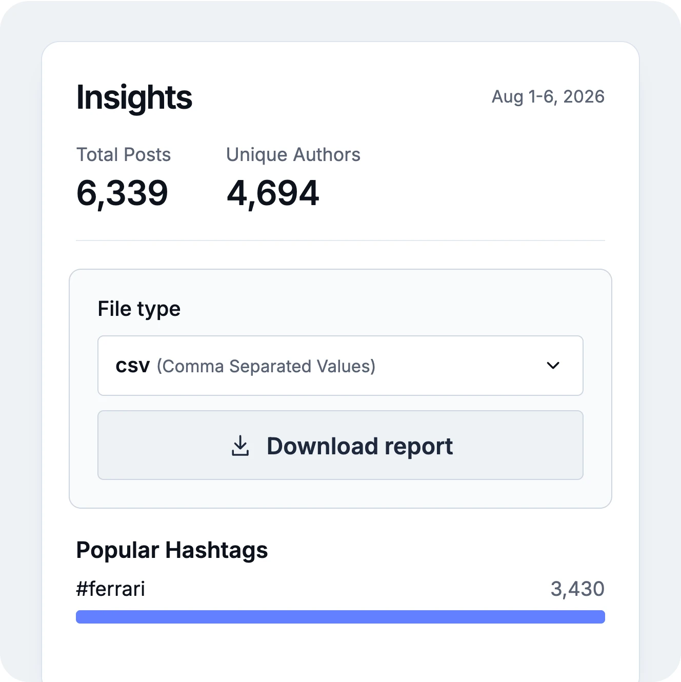 Export-ready social insights