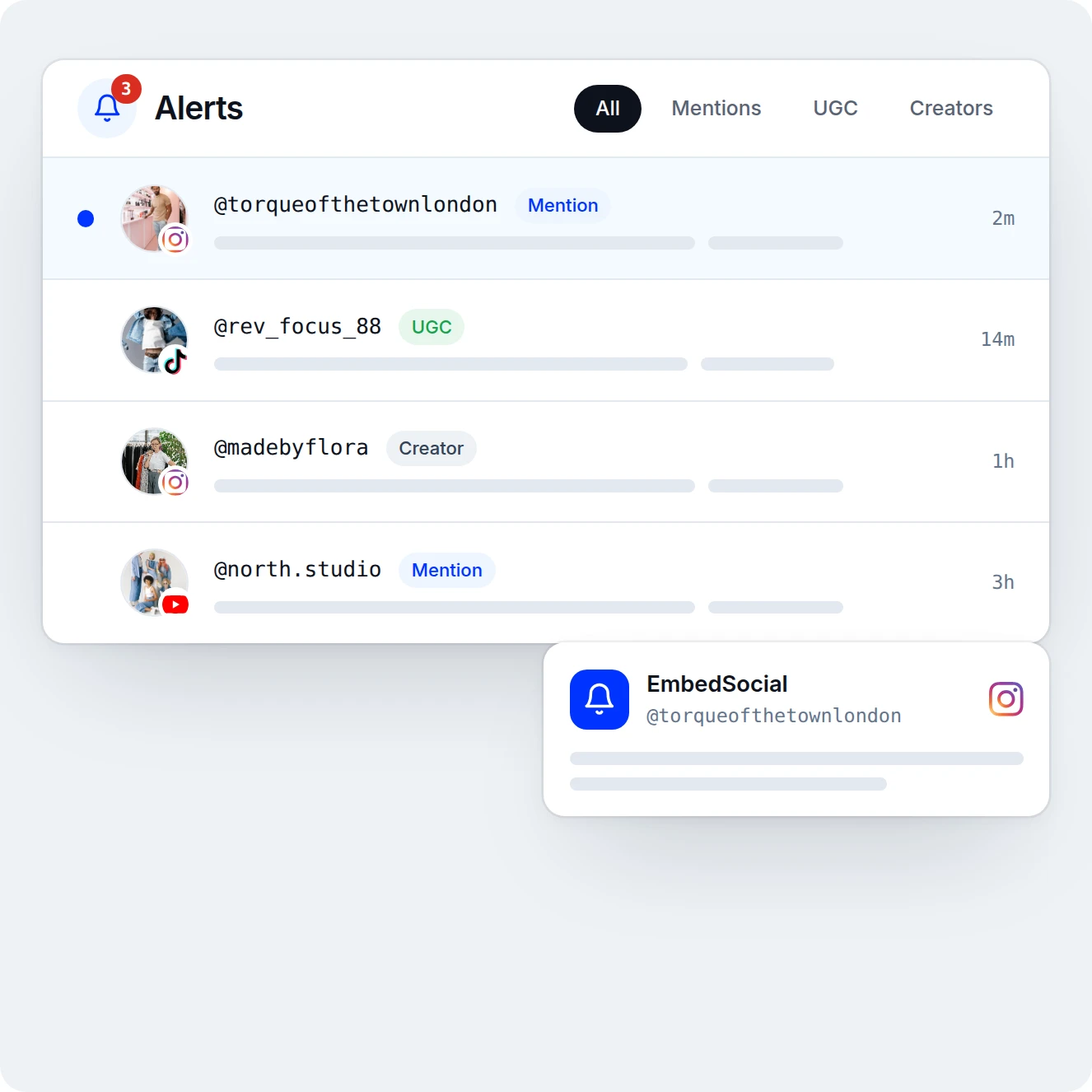 Social listening alerts