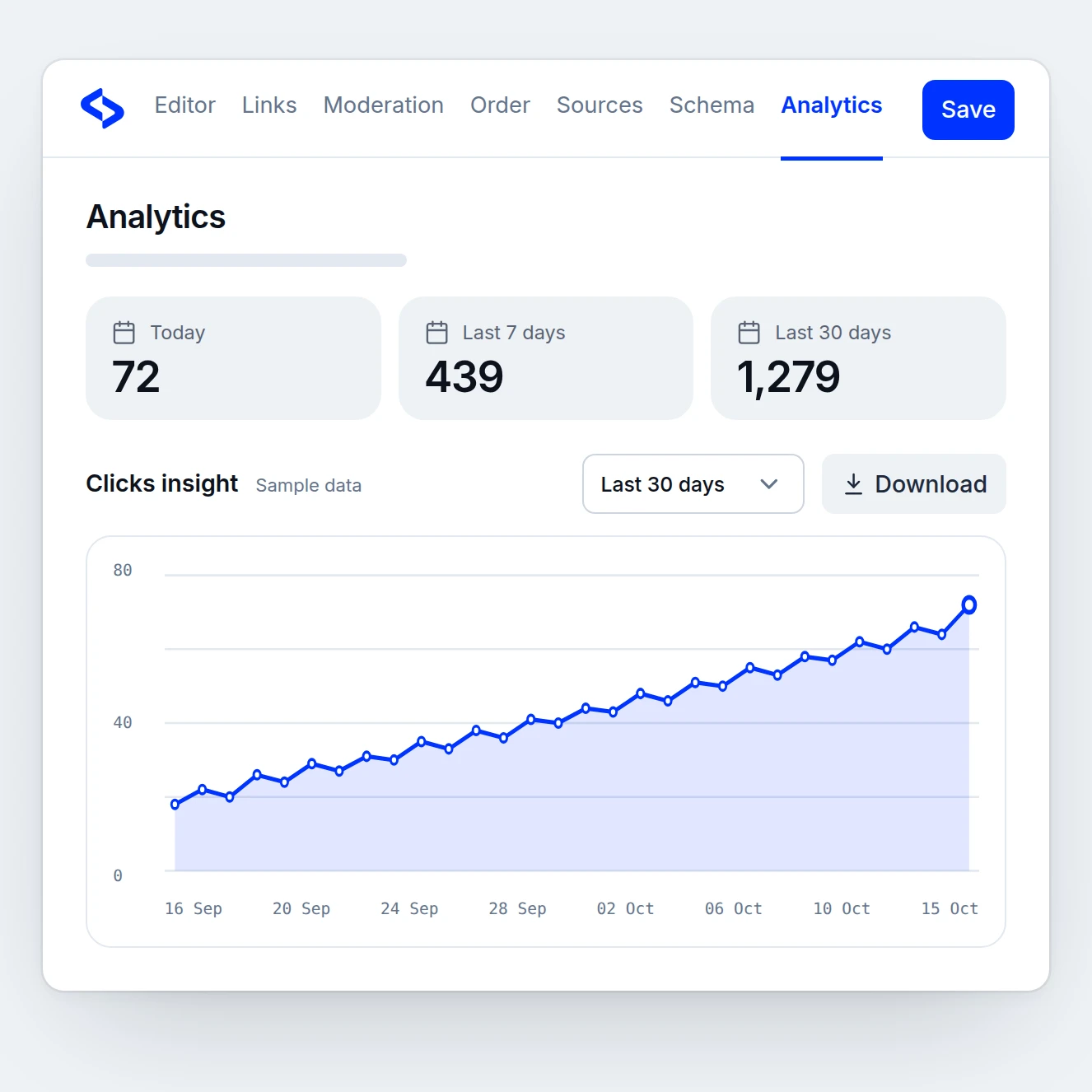 Reviews analytics dashboard