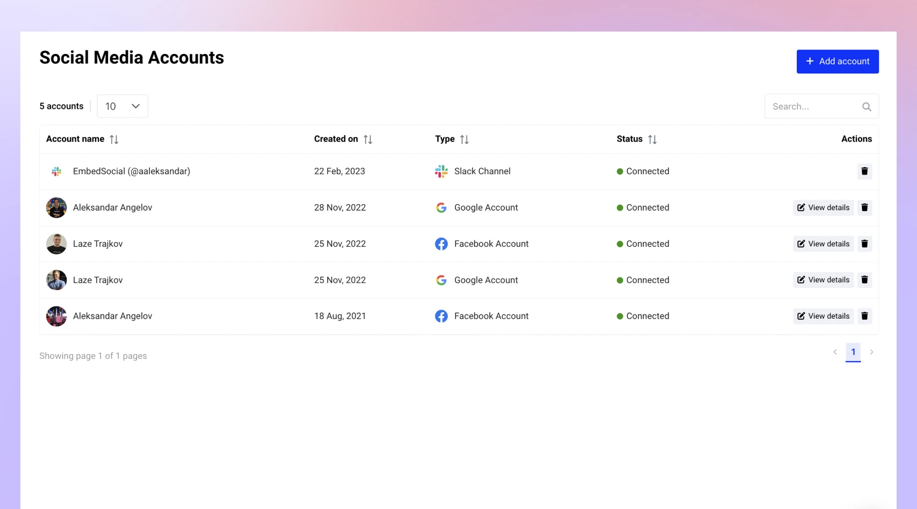 Permissions are connected successfully