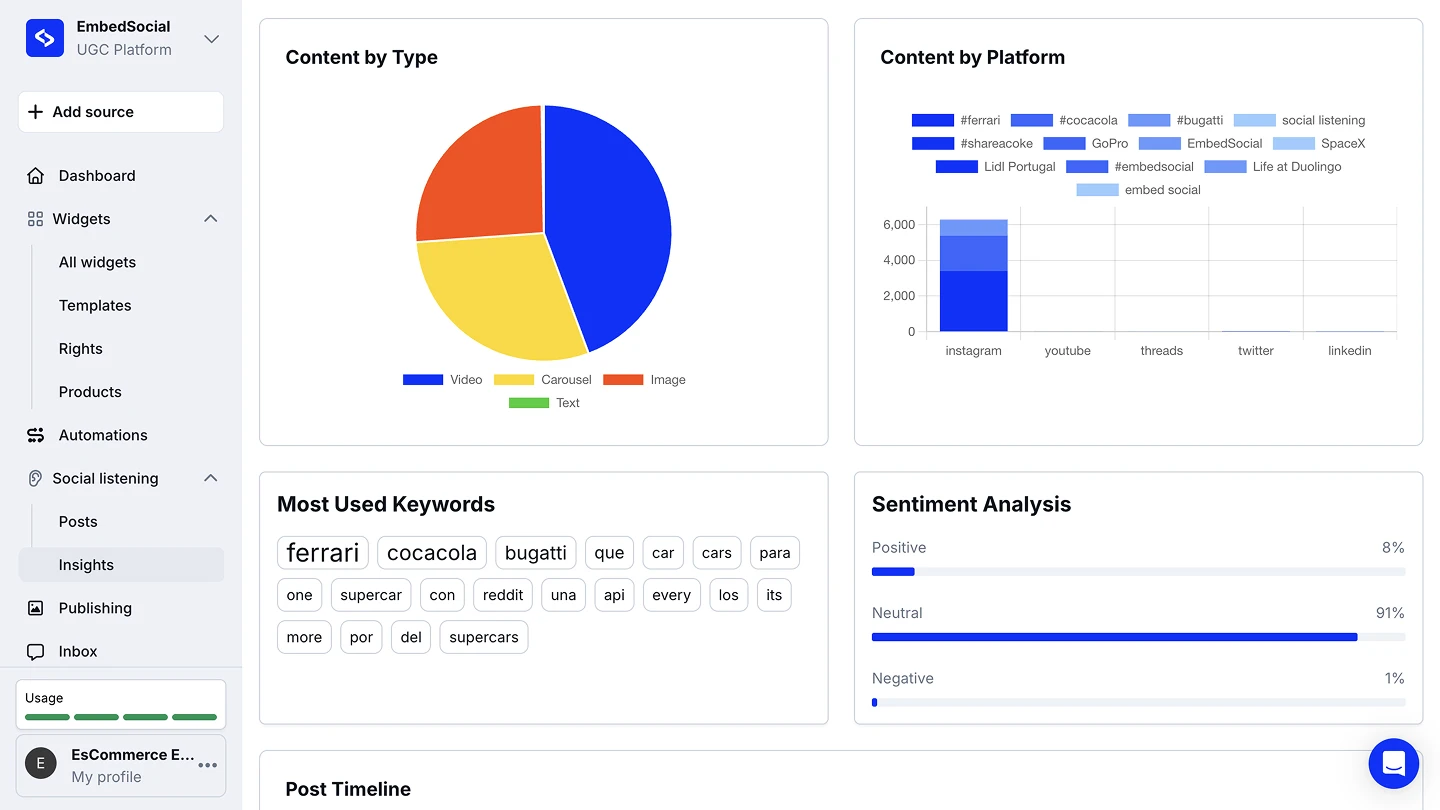 Content by Type, Content by Platform, Most Used Keywords and Sentiment Analysis on the Insights page